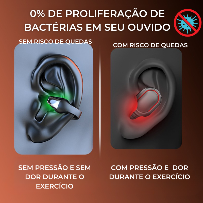 Fone de ouvido bluetooth UltraBeat® [Últimas Unidades]